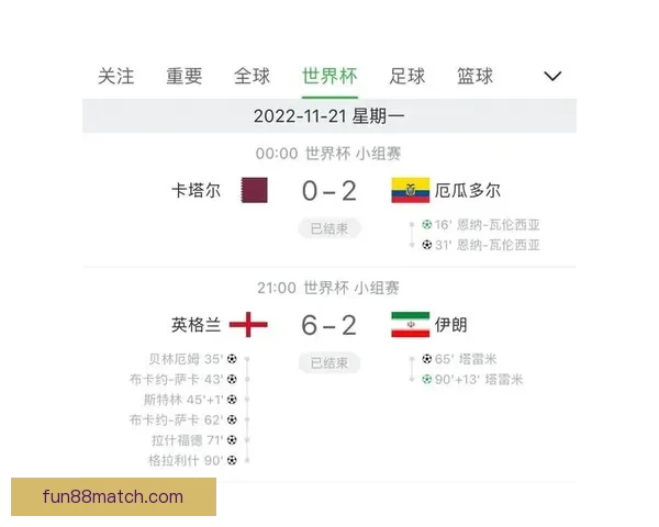 世界杯竞猜赛事数据分析与预测全面指南助力精准投注