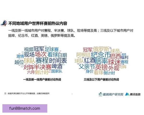 世界杯竞猜赔率深度解析与热门球队胜负走势全面分析 世界杯竞猜赔率深度解析与热门球队胜负走势全面分析