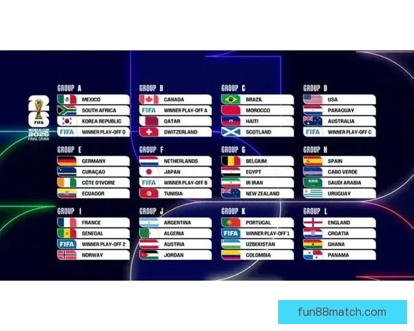 美加墨世界杯投注技巧全解析与实用竞猜攻略指南