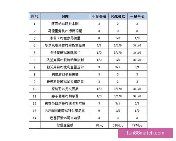 全方位解析体育竞猜活动玩法策略 提升您的投注技巧与盈利机会 全方位解析体育竞猜活动玩法策略 提升您的投注技巧与盈利机会