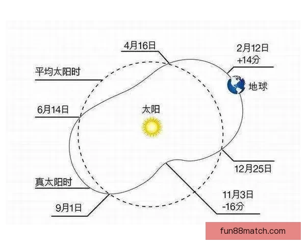 世界杯竞猜赔率深度解析及胜负走势全面预测指南 世界杯竞猜赔率深度解析及胜负走势全面预测指南