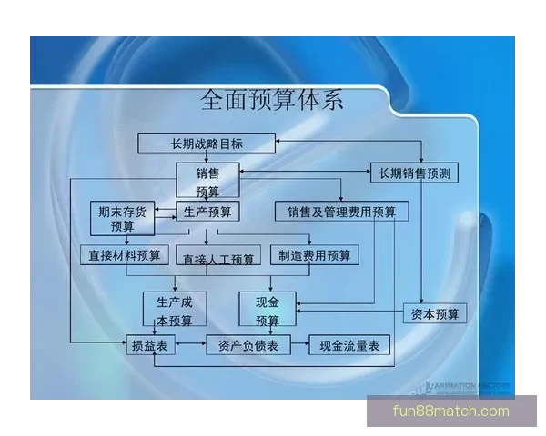 世界杯竞猜赔率深度解析及胜负走势全面预测指南