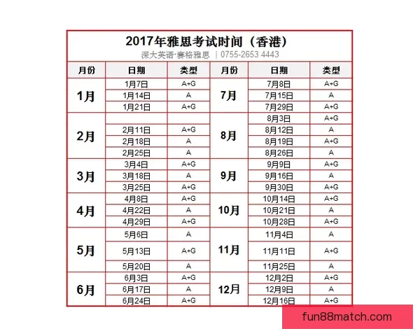 体育竞猜赔率深度解析与投注技巧全方位指南 体育竞猜赔率深度解析与投注技巧全方位指南