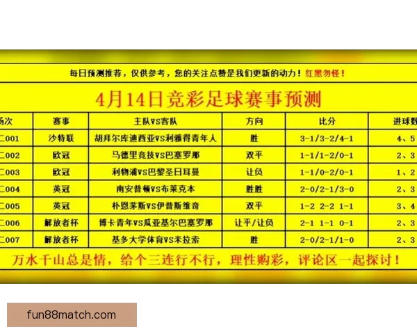 世界杯足球赛事胜负预测与数据分析深度指南