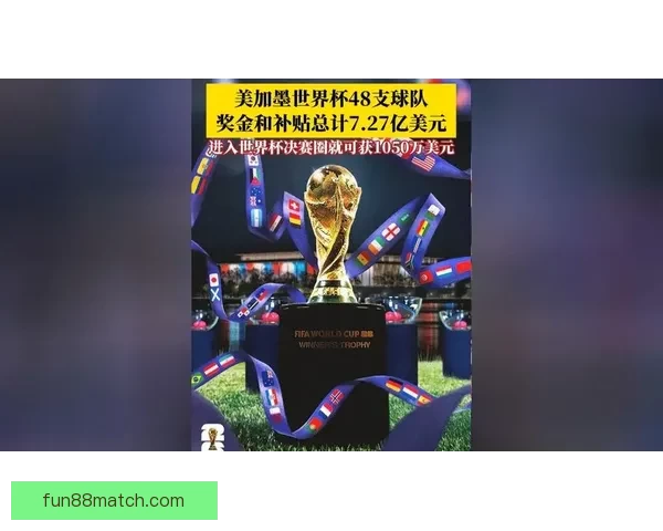 美加墨世界杯投注热潮分析与未来发展趋势探讨